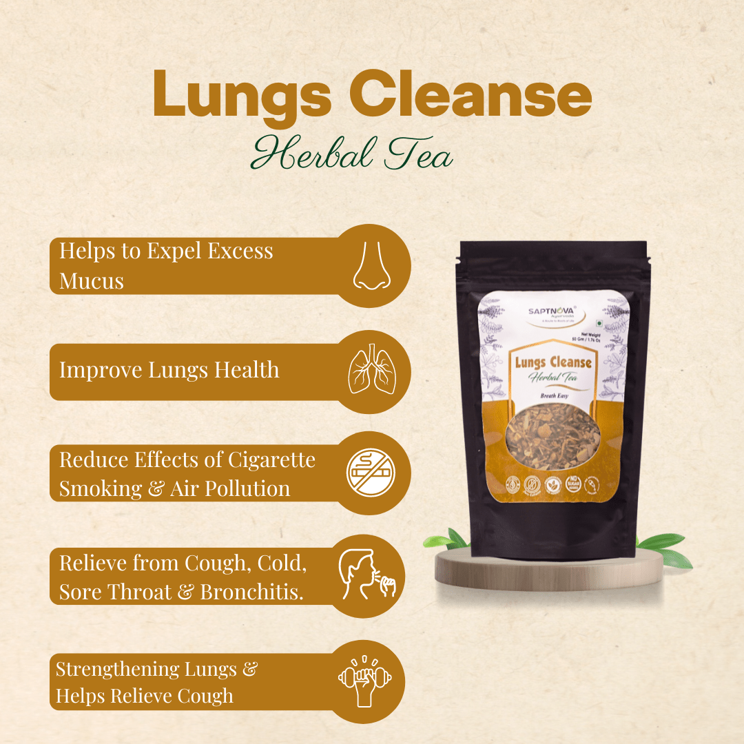 Lungs Cleanse Herbal Tea 50 GM - SAPTNOVA