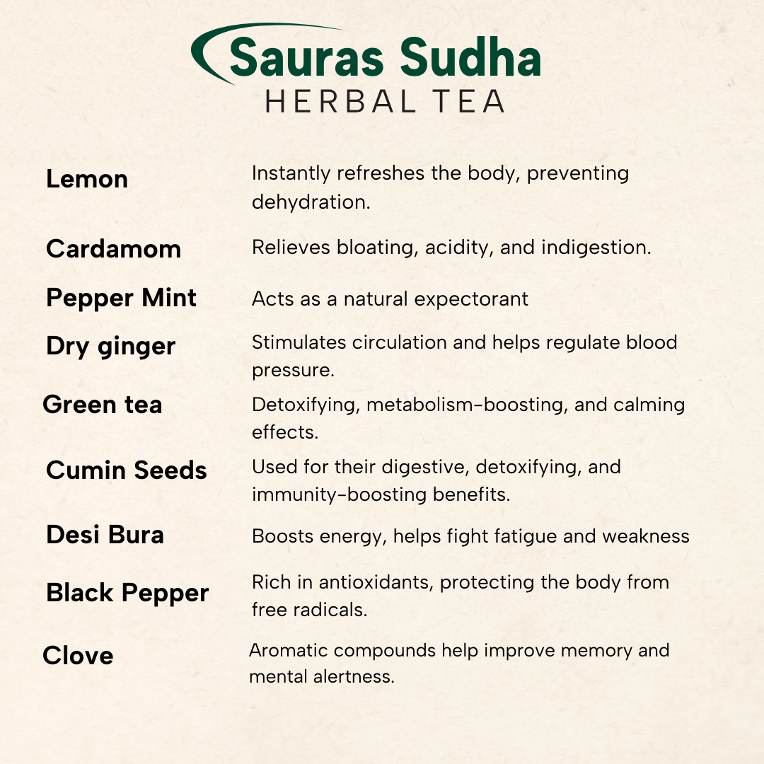 Sauras Sudha Herbal Tea 150 GM