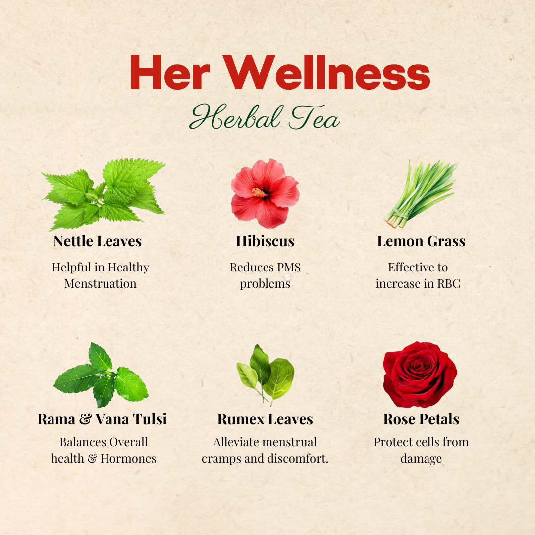 Her Wellness Herbal Tea 50 GM