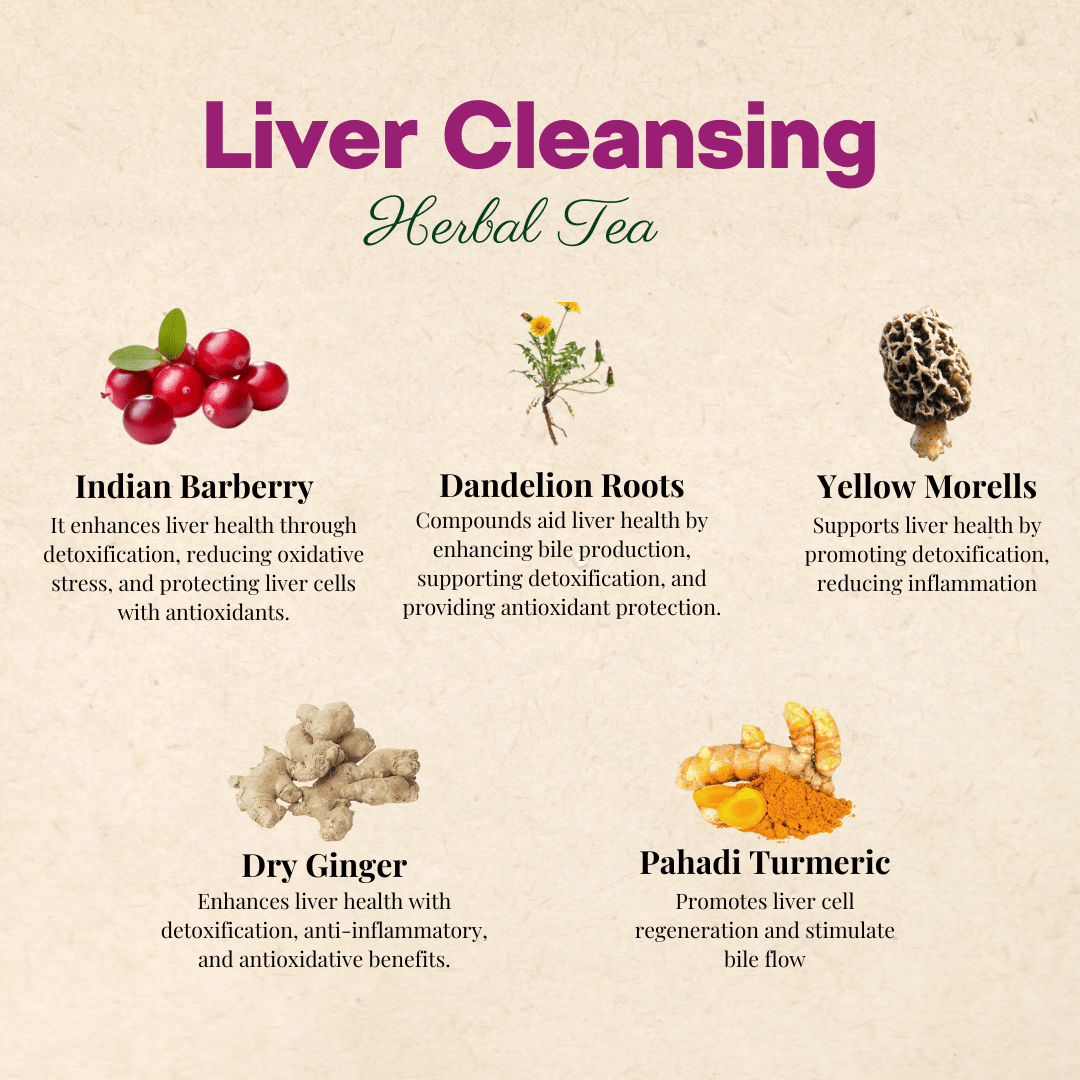 Liver Cleansing Herbal Tea 90 GM