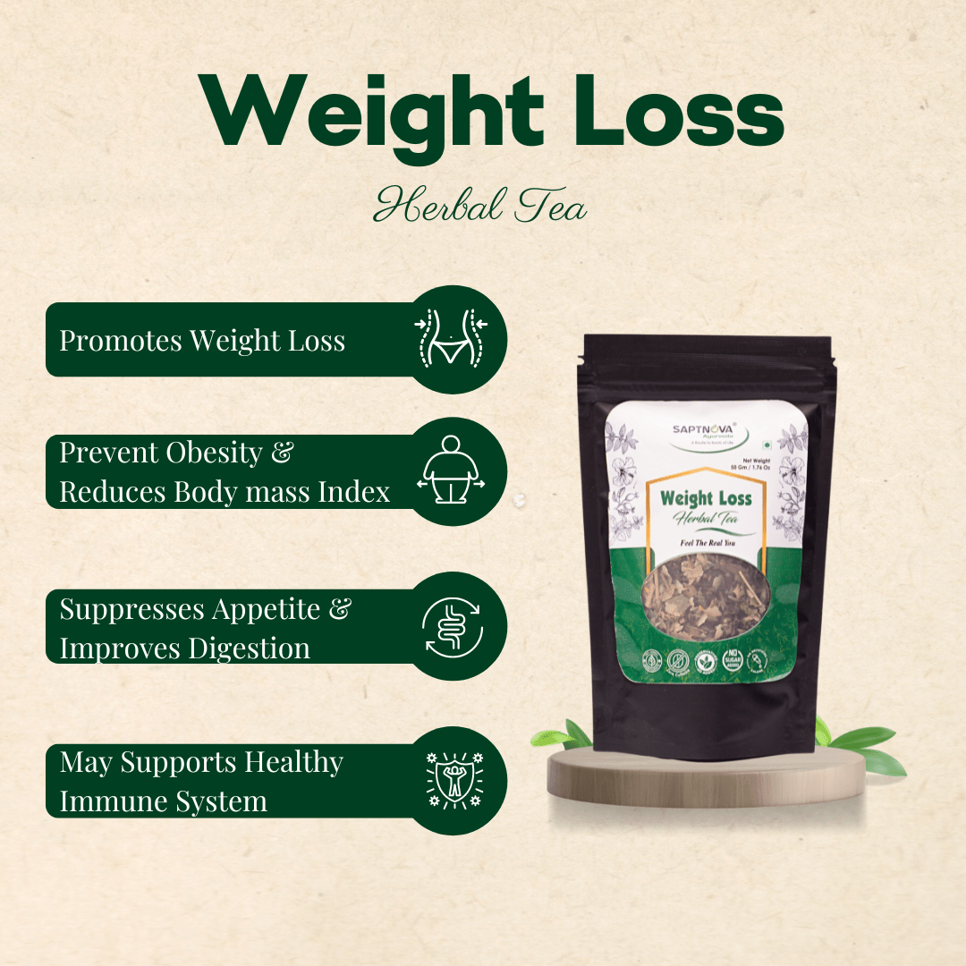 WeightLossHerbalTeaBenefits-567205.png?v=1736952643