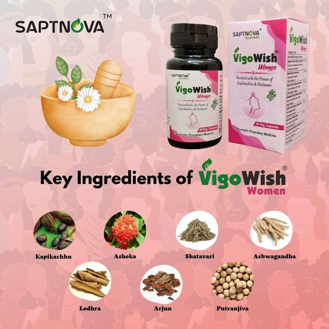 VigoWish For Women - Capsules For Improving Vitality, Energy & Hormonal Balance - SAPTNOVA